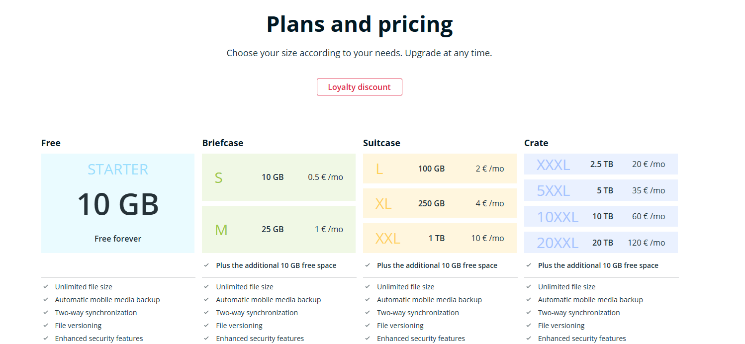 Koofr's pricing page