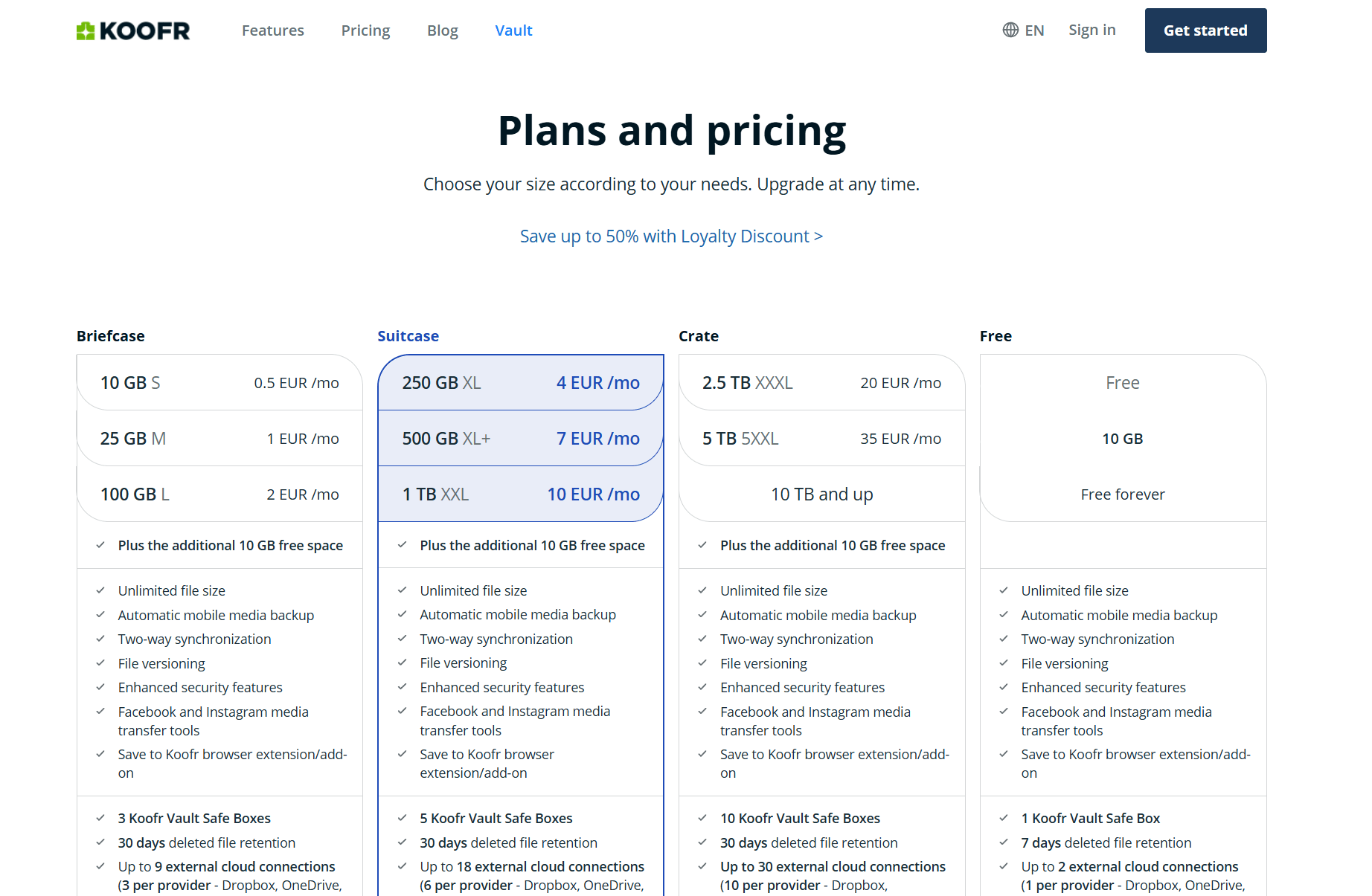 Koofr's pricing page