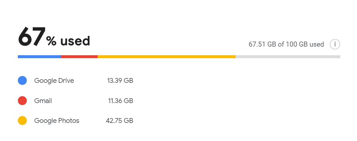 mygoogledrivestorage.JPG