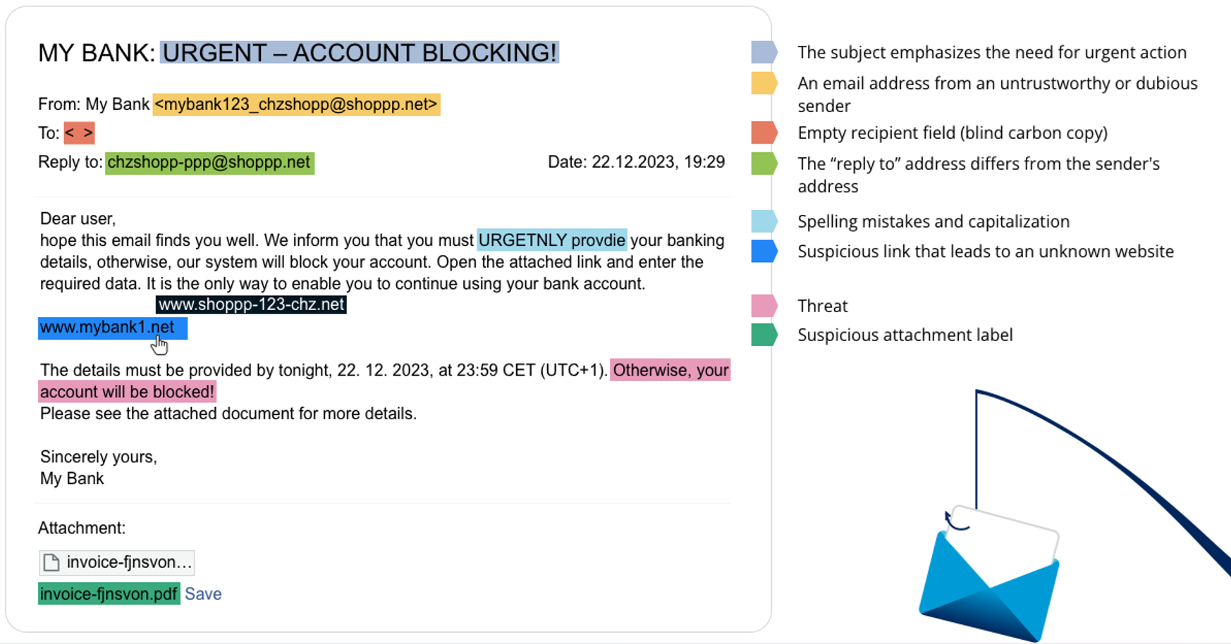 Koofr example phishing email